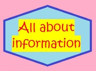 allaboutinformation